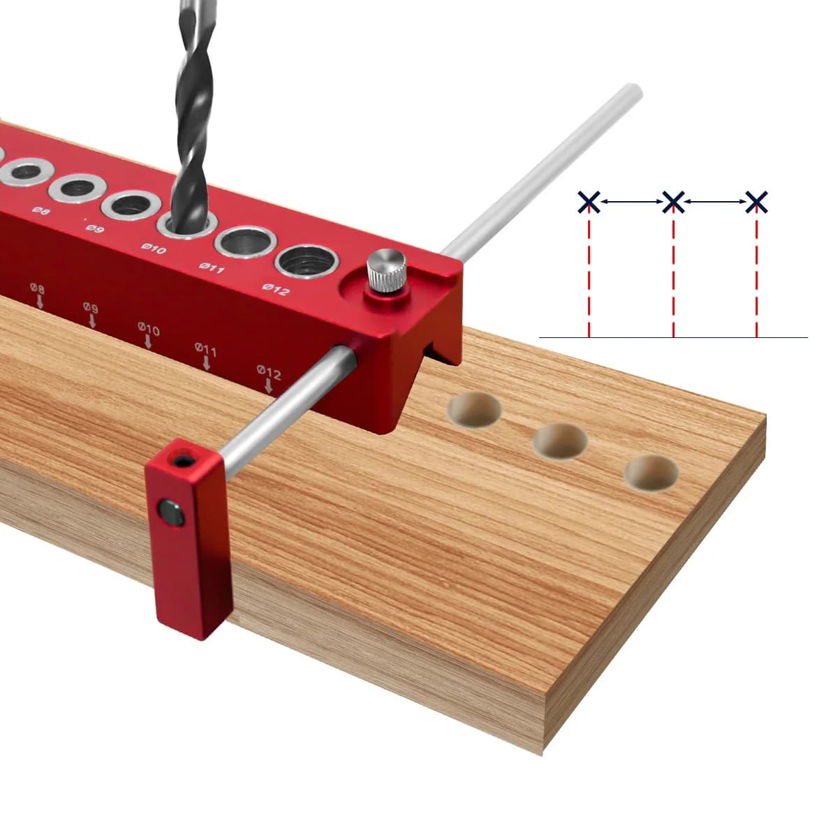 Selbstzentrierender Dübelbohrlehren-Kit für 3-12mm Löcher